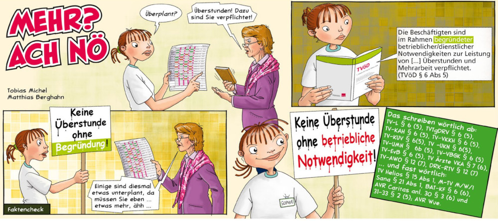 ueberplanung